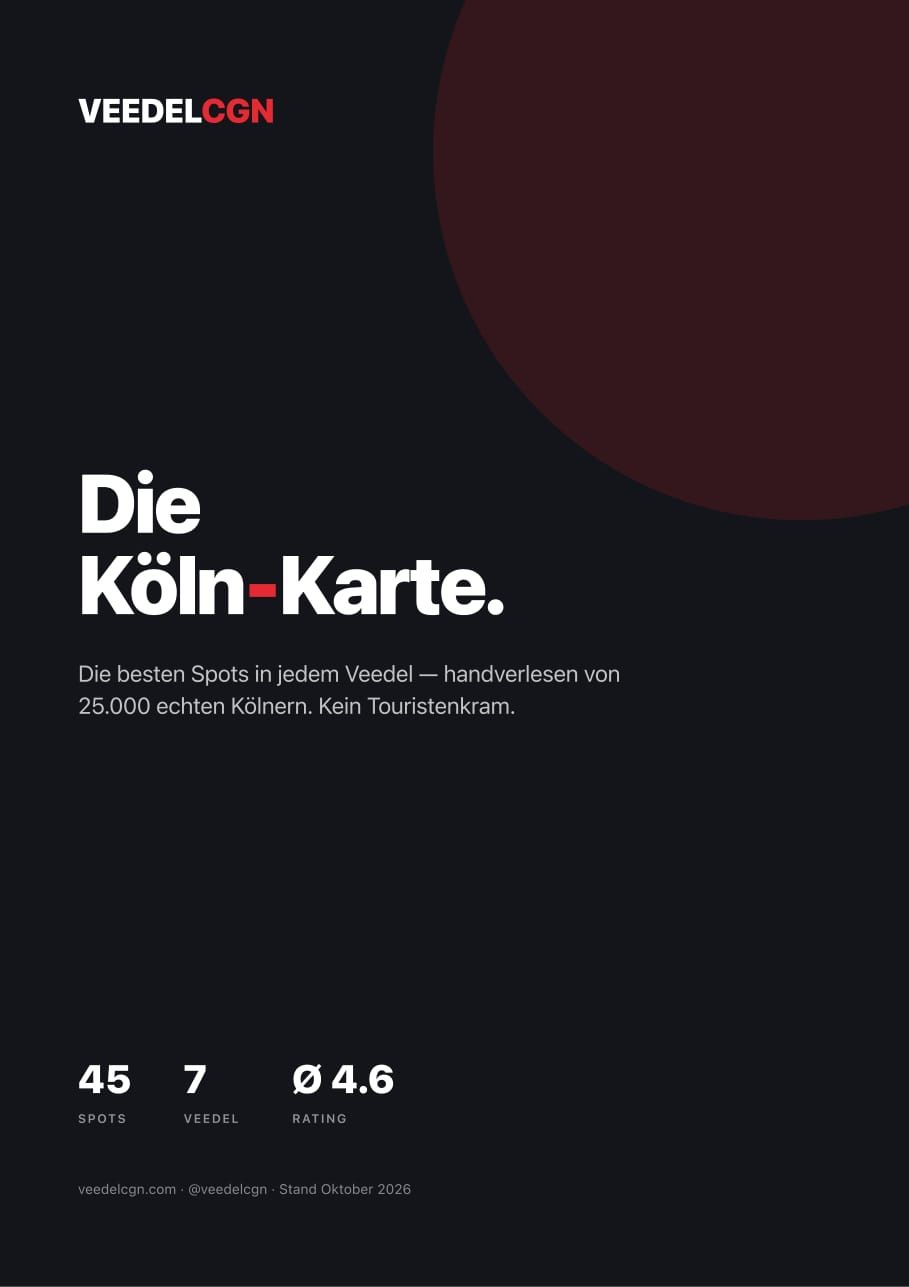 Cover der Köln-Karte